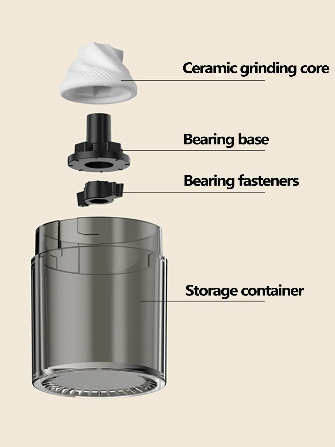 Gingira Portable Manual Coffee Grinder – Adjustable Ceramic Burr, Hand Crank | Home, Outdoor & Travel