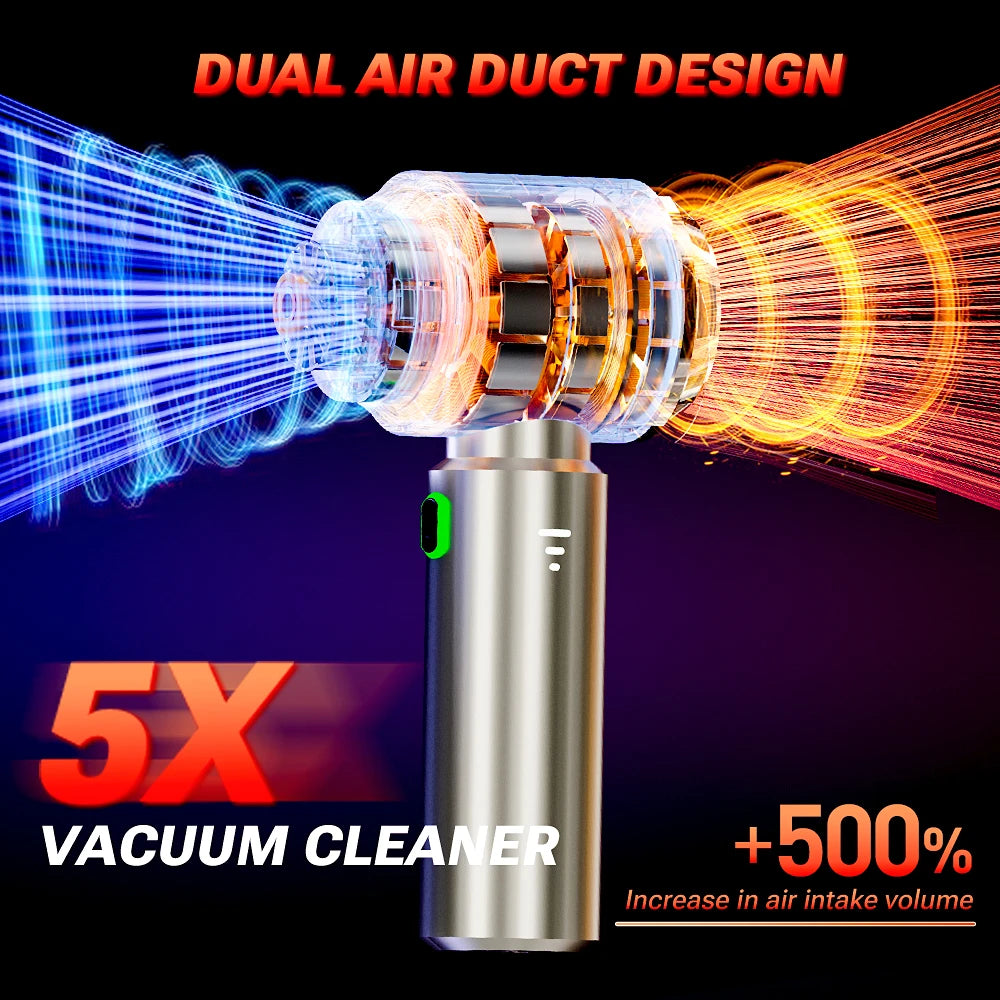SZUK 3-in-1 Wireless Handheld Vacuum Cleaner – 100W Brushless Motor, HEPA Filter, Wet & Dry