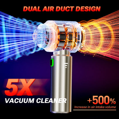 SZUK 3-in-1 Wireless Handheld Vacuum Cleaner – 100W Brushless Motor, HEPA Filter, Wet & Dry