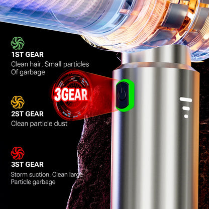SZUK 3-in-1 Wireless Handheld Vacuum Cleaner – 100W Brushless Motor, HEPA Filter, Wet & Dry