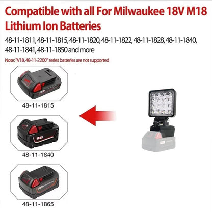 OUTLULU 18V Battery-Powered LED Work Light – Compatible with Makita, DeWalt & Milwaukee | Rotatable, Portable | Optional USB Ports