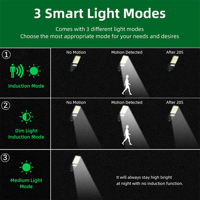 paweinuo Solar Outdoor Security Light – 180 COB, 120°, 3 Modes, Remote Control, IP65 | 3200mAh | 1pc / 2pcs