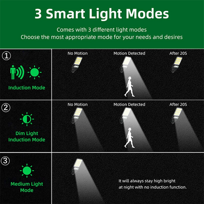 paweinuo Solar Outdoor Security Light – 180 COB, 120°, 3 Modes, Remote Control, IP65 | 3200mAh | 1pc / 2pcs
