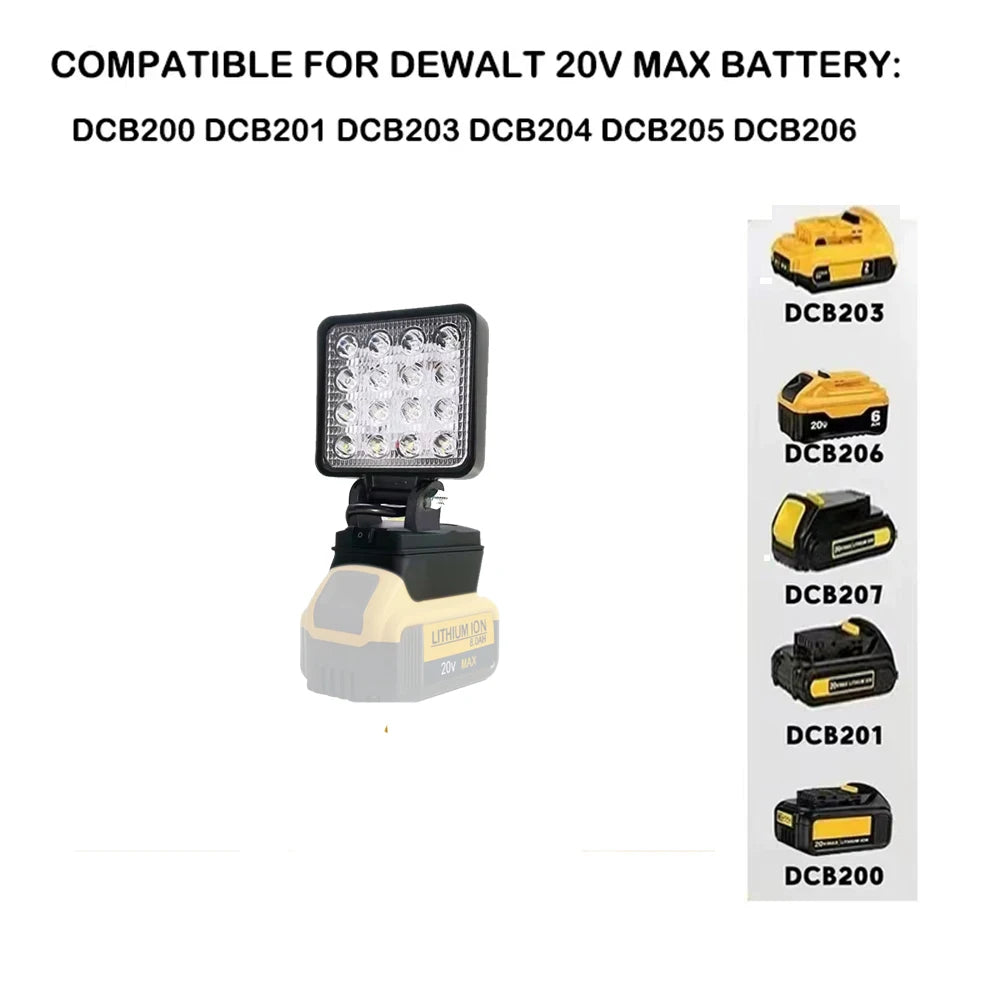 OUTLULU 18V Battery-Powered LED Work Light – Compatible with Makita, DeWalt & Milwaukee | Rotatable, Portable | Optional USB Ports