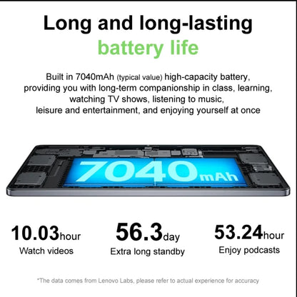 聯想小新 Pad 2024 — 11 吋 Android 13 平板，驍龍 685，8+128GB