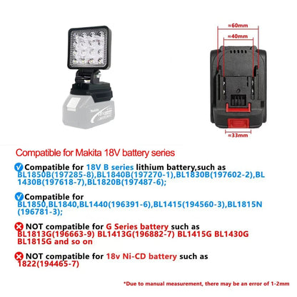 OUTLULU 18V Battery-Powered LED Work Light – Compatible with Makita, DeWalt & Milwaukee | Rotatable, Portable | Optional USB Ports