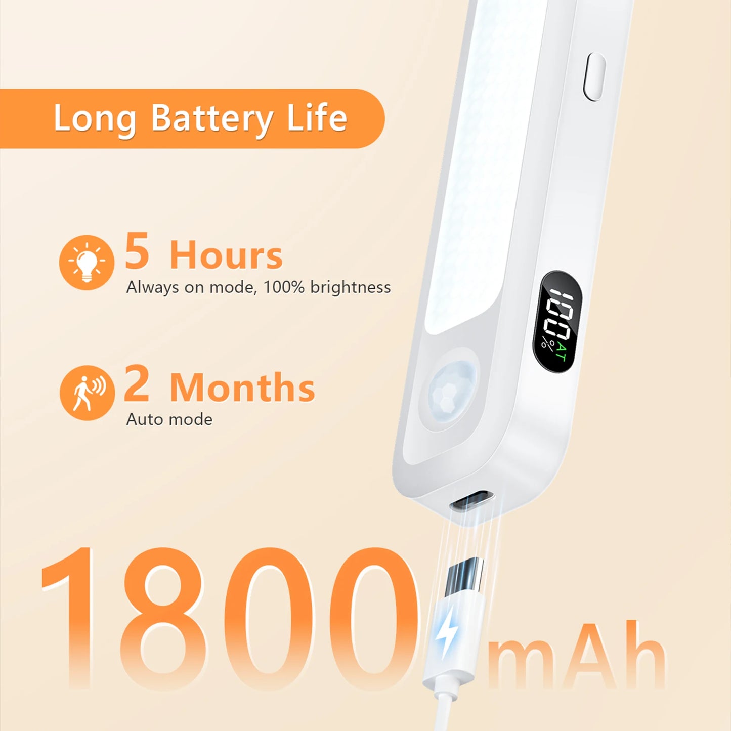 WILLED Rechargeable Motion Sensor Cabinet Light Bar – 3 Color Temps, 5 Brightness, Magnetic Mount | 25cm | 1pc / 2pcs