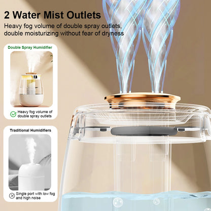 Raugee 1.3L Cool Mist Humidifier – Dual Spray, 280ml/h, Ultra-Quiet <36dB | Home, Office & Bedroom