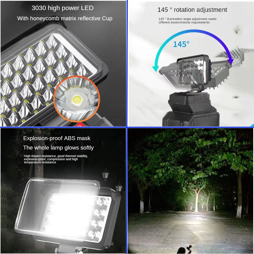 OUTLULU 18V Battery-Powered LED Work Light – Compatible with Makita, DeWalt & Milwaukee | Rotatable, Portable | Optional USB Ports