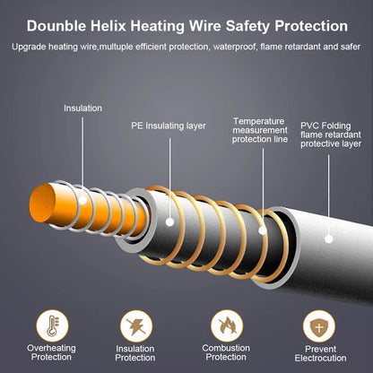 Raugee Electric Heating Blanket 220V – Adjustable Thermostat, Overheat Protection, Remote Control | 70×150 / 120×150cm