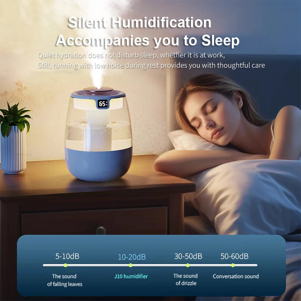 Raugee 1.3L Cool Mist Humidifier – Dual Spray, 280ml/h, Ultra-Quiet <36dB | Home, Office & Bedroom